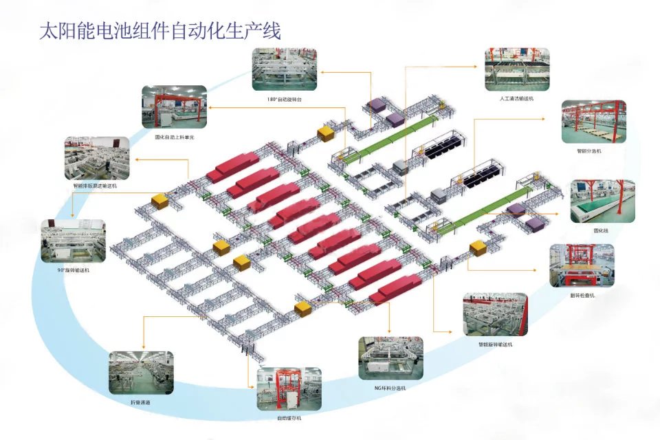 太陽(yáng)能電池生產(chǎn)線(xiàn)